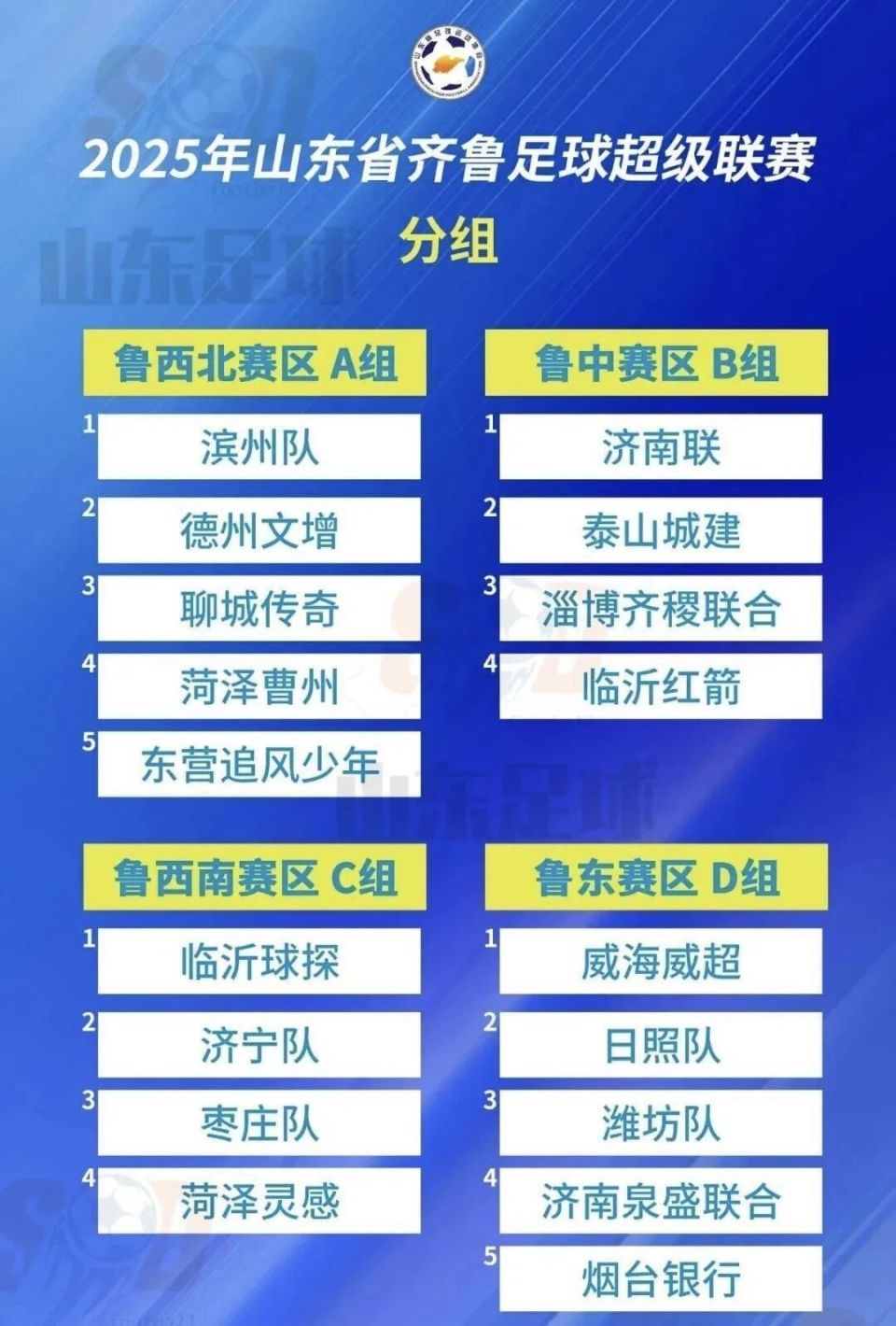 角逐, 乐部联赛总