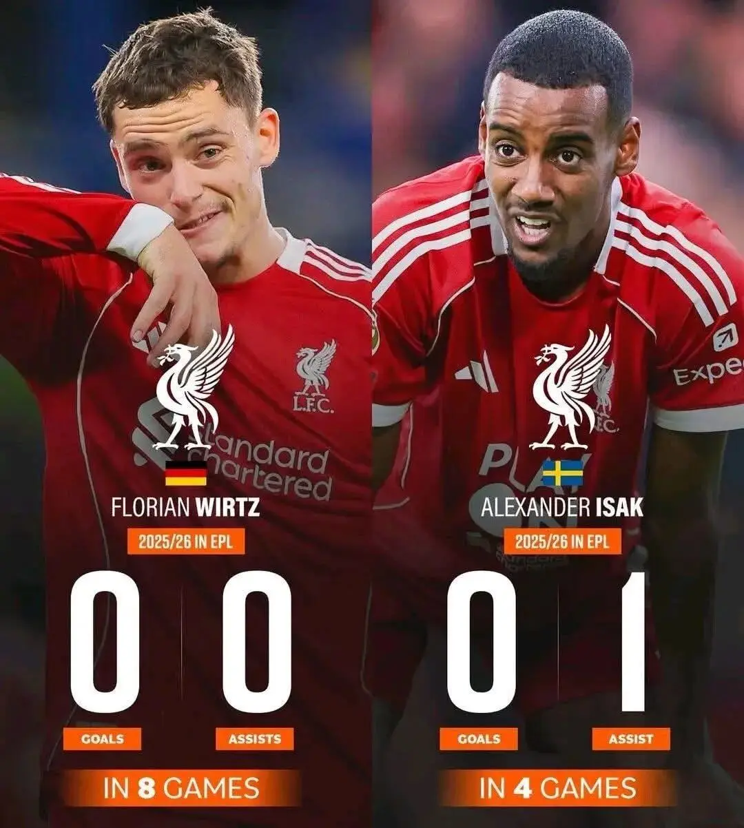 诺德, 周末英超对, 真正改变利 诺德, 周末英超对, 真正改变利