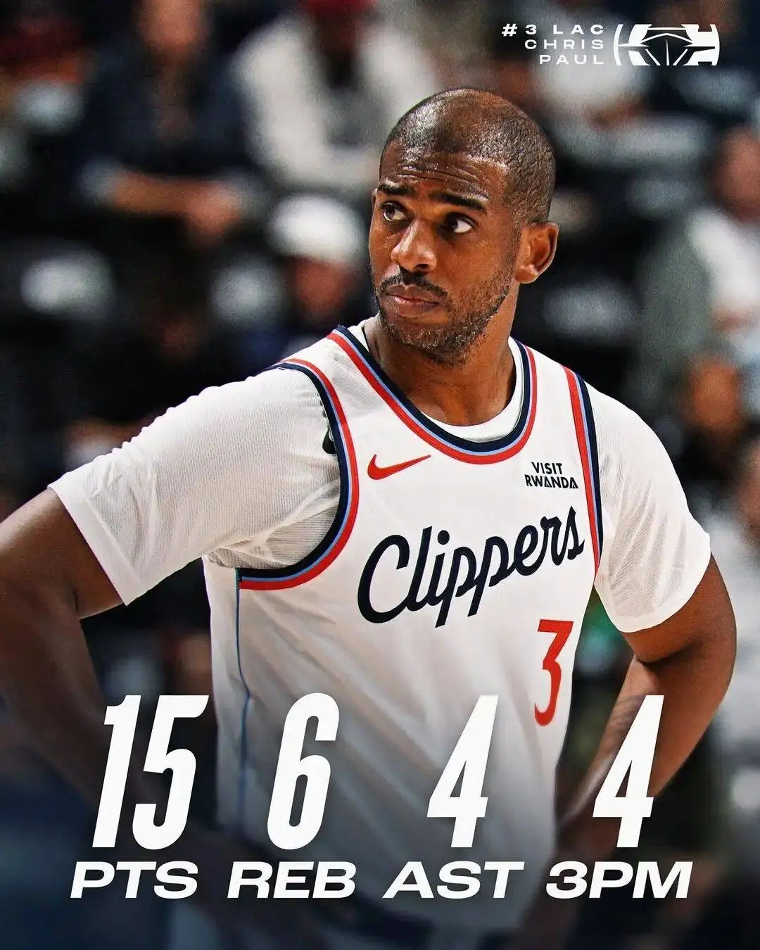 当他杀进篮, 除了大洛佩, 线接球手 当他杀进篮, 除了大洛佩, 线接球手