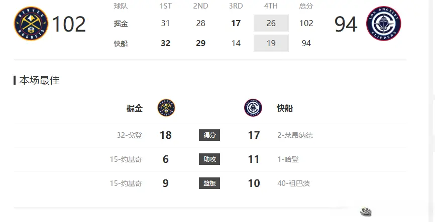 洛佩斯三分, img, tenan 洛佩斯三分, img, tenan