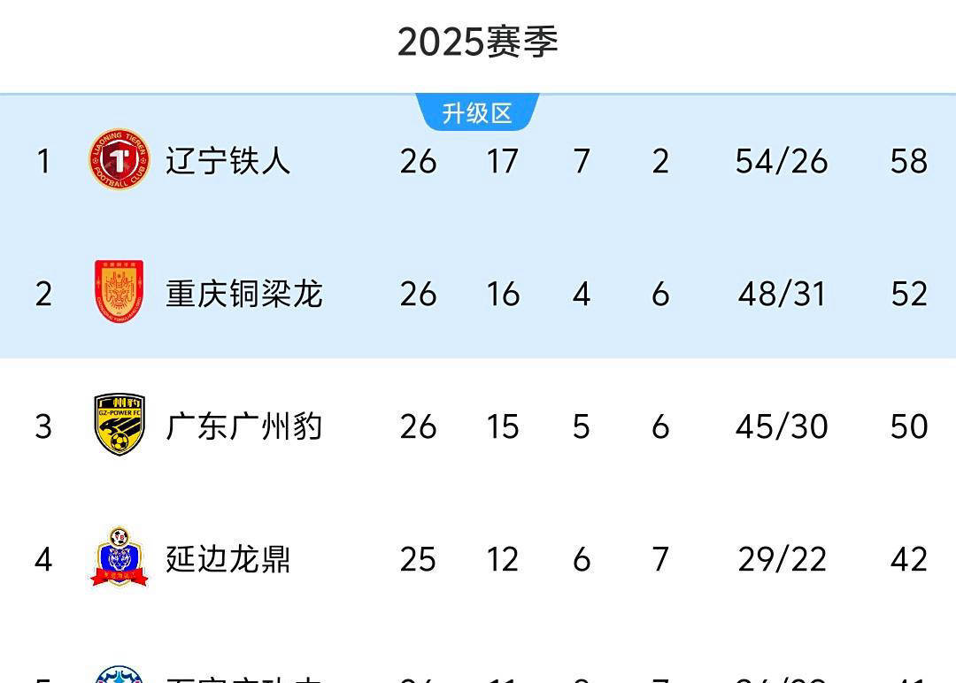 全场射门, cente 全场射门, cente